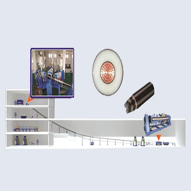 Three-layer Co-extrusion Dry-cure CCV Production Line