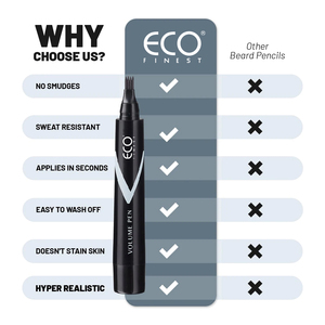 Customization Logo Private Label Waterproof Long Lasting Filler Filling <strong>Beard</strong> Pen <strong>Pencil</strong> With Brush for Men -585138 - Product Image 3