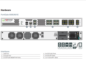Nouveau Pare-feu FG-600F-BDL-950-12 Fortinet Fortigate 600F Garantie 1 an Débit 950 Mbps en stock - Product Image 6