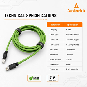 Ensemble de câbles <span class=keywords><strong>Ethernet</strong></span> RJ45 de catégorie 5e SF/UTP Câble industriel extérieur RJ45 mâle 24AWG toronné Câble réseau High Flex cat 5e - Product Image 3