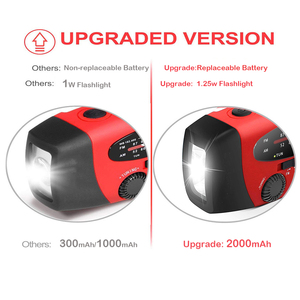 Nâng Cấp 2000MAh Xách Tay Năng Lượng Mặt Trời Powered Đài Phát Thanh Khẩn Cấp Hand Crank AM/FM Noaa Đèn Pin Internet Đài Phát Thanh Chức Năng Bền Nhựa - Product Image 5
