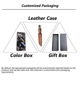 Coltello Tattico a Lama Fissa Affilata, Portatile, con Manico in Fibra di Vetro Nero-Verde, per Caccia e Attività all'Aperto - Product Image 6