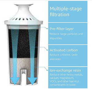 Filtre à <span class=keywords><strong>eau</strong></span> de remplacement Wellblue pour carafe filtrante à usage domestique - Product Image 4