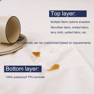 <span class=keywords><strong>Drap</strong></span>-housse imperméable <span class=keywords><strong>de</strong></span> luxe Couvre-<span class=keywords><strong>lit</strong></span> en polyester brossé Impression <span class=keywords><strong>de</strong></span> motifs géométriques Housse <span class=keywords><strong>de</strong></span> protection pour matelas - Product Image 4