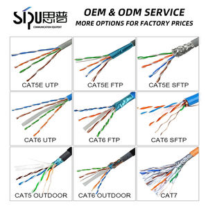 Cavo Ethernet LAN Cat6 <span class=keywords><strong>Cat5</strong></span> in Box di Alta Qualità dalla Fabbrica Professionale di <span class=keywords><strong>Cavi</strong></span> SIPU per Telecamere a Circuito Chiuso - Product Image 3