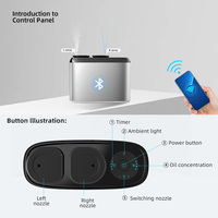 Diffuseur d'arômes à double buse, rechargeable par USB, contrôlé par application, fonction de minuterie, sans eau, pour huiles essentielles domestiques, en métal, sur batterie