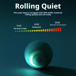 पर्यावरण के अनुकूल नई हॉट सेल 360 ° स्मार्ट स्वचालित इंटरैक्टिव कुत्ते स्मार्ट बॉल खिलौने यूएसबी चार्जर के साथ रोलिंग बॉल खिलौने रोलिंग बॉल - Product Image 3