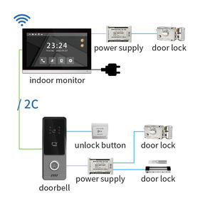 جرس باب مرئي سلكي ثنائي القطب بدقة 1080 بكسل مع شاشة 10 بوصات، يعمل بتقنية واي فاي ونظام تويا الذكي - Product Image 6