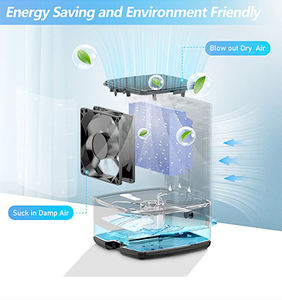 2025 Trending Customized Color 2500ml Portable Smart Mini Refrigerative <b>Dehumidifier</b> Adjustable Humidistat Quiet 40dB for Home - Product Image 3