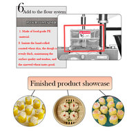 Meilleures ventes d'usine - Machine à fabriquer des Siomai/Shaomai Shumai motorisée multifonctionnelle - Capacité de 100 pièces/min - Certificat CE