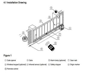 DC Motor 800kg <strong>Solar</strong> <strong>Powered</strong> <strong>Automatic</strong> Sliding Gate <strong>Opener</strong> - Product Image 6