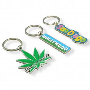 พวงกุญแจโลหะเคลือบเงา รูปทรงกลม ผลิตตามสั่ง ของที่ระลึก รับผลิตตามแบบ ขายส่งจากจีน - Product Image 1