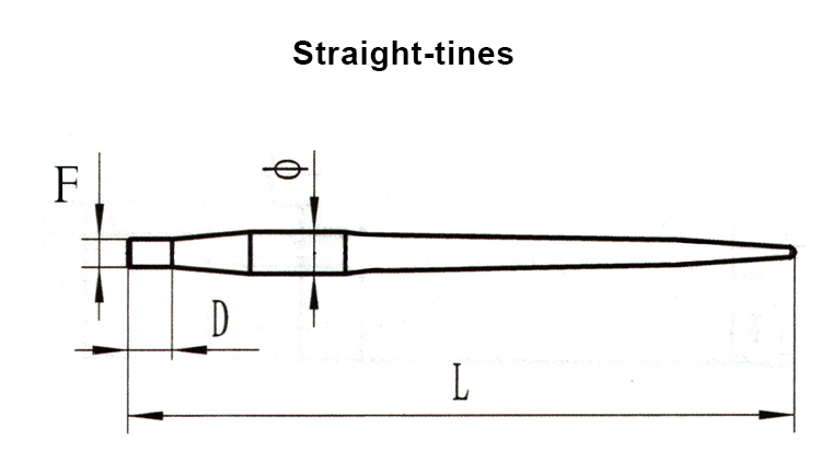 Hay Bale Spear Spike(图3)