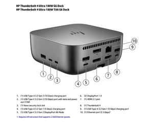 Nuevo <span class=keywords><strong>Dock</strong></span> Thunderbolt 4 de 180W Ultra G6 para PC de Escritorio y Portátiles - Capacidad de Carga - 230 W - Product Image 6