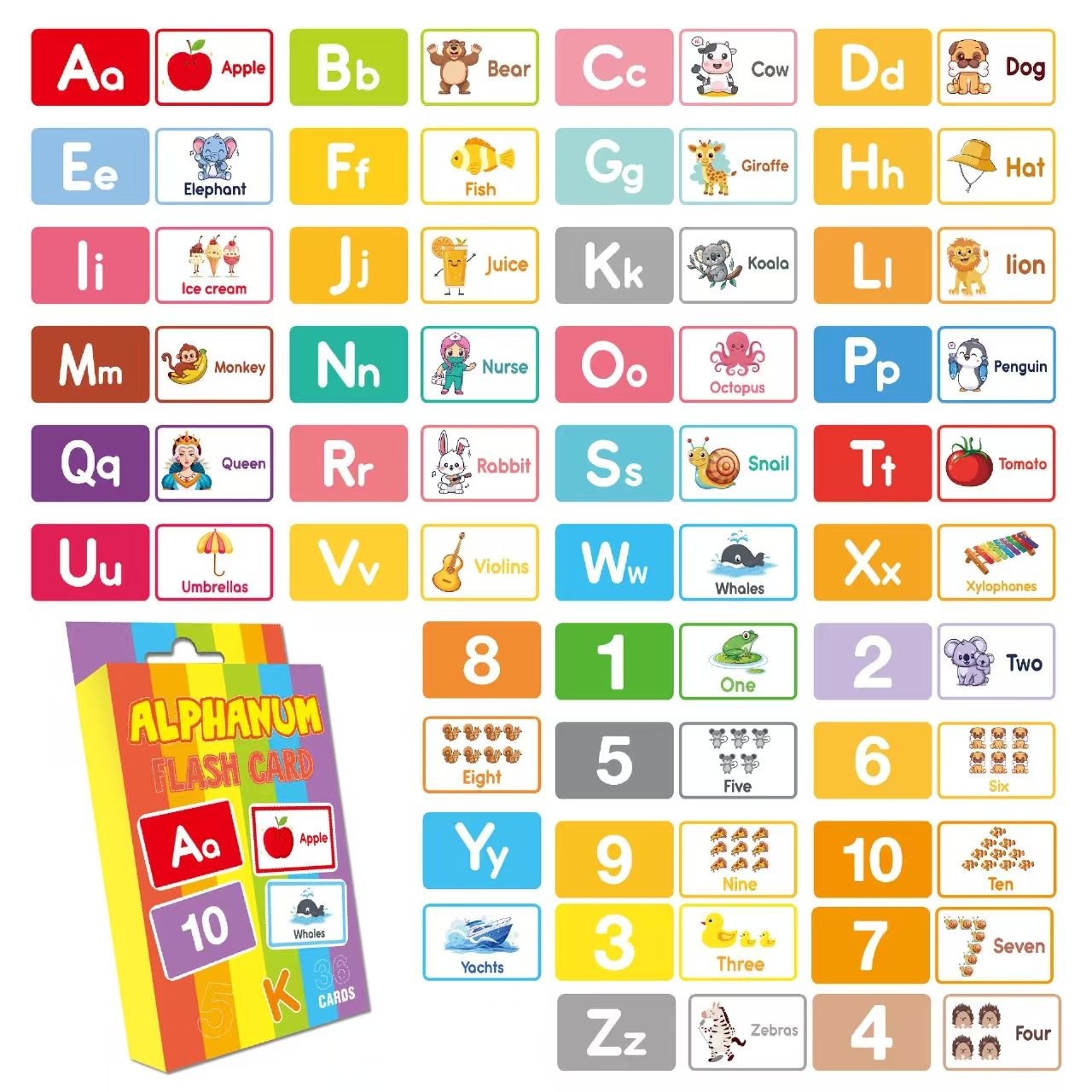 ตัวอักษรและตัวเลข
