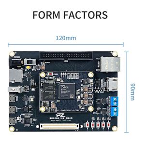 บอร์ดพัฒนา Puzhi 7010 Xilinx Zynq-7000 SoC XC7Z010 FPGA คอร์บอร์ดเกรดอุตสาหกรรม ชุดประเมินผลโมดูลระบบ - Product Image 4