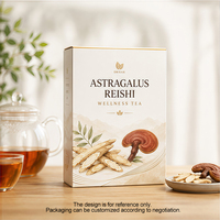 Tisane d'Astragale et de Ganoderma aux Plantes Naturelles Mélangées – Approvisionnement en Gros – Soutien Nourrissant pour le Corps et le Système Immunitaire
