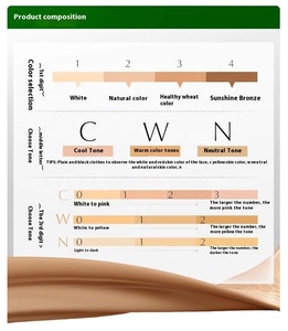 Kem trang điểm giữ lớp trang điểm lâu trôi Authentic Double Wear của Estée Lauder -1W1 Bone & 2C0 Cool Vanilla |   Kiểm soát dầu 24H, nhà phân phối miễn thuế - Product Image 5