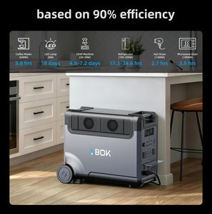 ABOK 3600W LiFePO4 Home Backup Portable Power Station Expandable Up To 11520Wh Solar Generator MPPT for Whole Home Emergency - Product Image 4