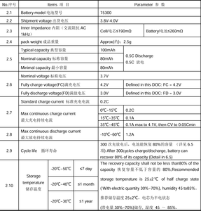 CEL 10120 <b>3.7V</b> 65mAh Semi-solid State Li-polymer Rechargeable <b>Battery</b> LiCoO2 Cathode 500 Cycles Earbuds 10120 Li-polymer <b>Battery</b> - Product Image 4