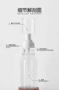 カスタマイズされた卸売空の透明スプレーボトル卸売10ml 30ml 50ml 60ml 80ml PP PETプラスチックハンドスプレー化粧品ボトル
