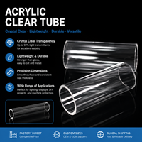 Ning E-Plastik vorrätig Durchmesser transparentes Acrylrohr von 5 mm OD bis 1.500 mm Werksverkauf direktes Acrylrohr