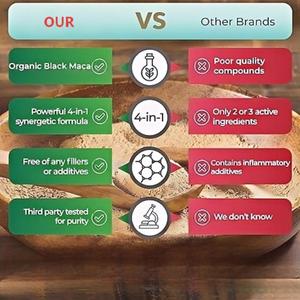 Suplementos Herbales de Ashwagandha y <span class=keywords><strong>Maca</strong></span> Negra <span class=keywords><strong>en</strong></span> Cápsulas para Adultos, que Proporcionan Energía y <span class=keywords><strong>Beneficios</strong></span> Antioxidantes, 120 Unidades - Product Image 5