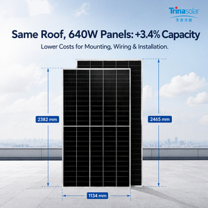 แผงโซลาร์เซลล์ Solar N 625-650W แบบ N-type PERC ฮาล์ฟเซลล์ I-Ultra แบบสองหน้ากระจกสองชั้น - Product Image 1
