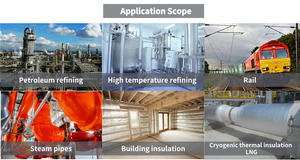 عزل خط أنابيب البخار المخصص ، الموصلية الحرارية المنخفضة من من Airgel Airgel بطانية - Product Image 2