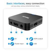 La más competitiva nueva Tanix TX1 TV box Allwinner H313 Smart Box 2GB 16GB Android 10 allwinner H313 Android TV Box 4K