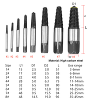 Jeu d'extracteurs et de vis endommagés, kit de 6 pièces pour tubes de 1 pouce, 1 #2 #3 #4 #5 #6 #, pour 1/8 1/4 3/8 1/2 5/8 3/4 7/8