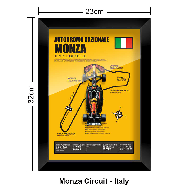 Circuit de Monza