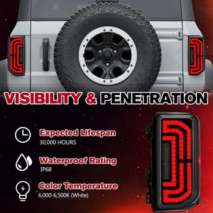 Ford Bronco <b>LED</b> Tail <b>Lights</b> 12V <b>Red</b> Lens For 2020-2022 Retrofit Upgrade - Product Image 3