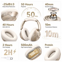 Nouveaux écouteurs sans fil à réduction de bruit active, casque supra-auriculaire Bluetooth, prise en charge de la charge rapide pour le travail, l'apprentissage, la maison, les voyages