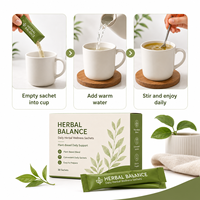 Capsules de fibres alimentaires naturelles en gros OEM ODM Halal, complément nutritionnel quotidien pour adultes, marque privée
