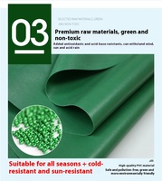 Bâche en PVC épaissi imperméable au soleil et à la pluie, résistante aux rayures, toile cirée pour la protection des chantiers de construction