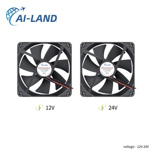 14025 không chổi than quạt làm mát 4pin PWM Fan 140x140x25 mét 24V DC 12V luồng không khí cao PC/máy chủ Fan - Product Image 2