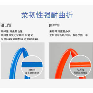 Compresseur d'air haute pression DPC Okada Seiko, tuyaux pneumatiques en PU importés, 6x4/8x5/10x6.5/12x8mm, vannes à filetage industriel - Product Image 5