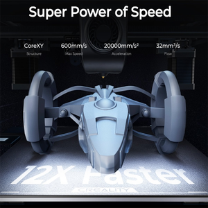 Imprimante 3D Creality K1 avec une vitesse d'impression allant jusqu'à 600 mm/s, machine FDM fermée - Product Image 4