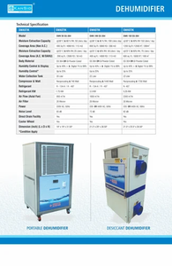 Deshumidificador Industrial Comercial Eléctrico Kansid Nuevo de 100 Litros, 220V, Acero Inoxidable, Pantalla Digital, 1 Año de Garantía - Product Image 5