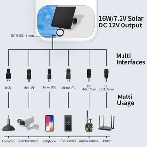 D16ETFE Schlussverkauf 18650 Li-Batterie 16 W Solarpanel 18000 mAh/6 Stück faltbar 12 V Led kabelloses Solarpanel Gartengel für Außenbereich