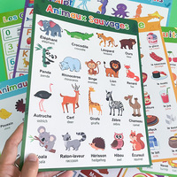 Affiche éducative personnalisable 300g en papier couché double face avec film, sur le thème des animaux, de l'alphabet, des fruits et des mots, pour l'apprentissage précoce