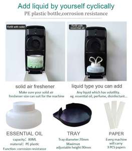 Distributeur automatique de parfum mural écologique en gros – Unité <span class=keywords><strong>d</strong></span>ésodorisante automatique économique - Product Image 5