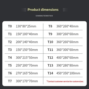 Wholesale <b>White</b> Square Hard Cardboard Shipping <b>Boxes</b> for Clothing, Colorful Corrugated Mailer - Product Image 2