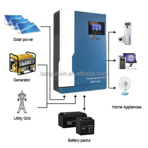5Kw 10Kw 5000 Watts Hybrid Solar Inverter With Mppt Charge Controller 1000W Pure Sine Wave Off Grid Inverter For Dc Power System