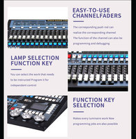 Console d'éclairage DMX HAT KingKong 1024, contrôleur DMX 512, machine à effets de feu DMX pour scène
