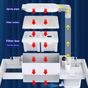 <span class=keywords><strong>Aquarium</strong></span> de table compact pour salon, en verre ultra-transparent et ABS, 50L, fermé, pour aquascaping écologique, vente en gros - Product Image 4