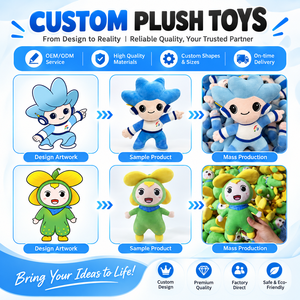 Peluche personnalisée à partir d'un dessin, figurine en peluche douce très fidèle à l'original, échantillon de conception OEM pour cadeaux et merchandising de marque - Product Image 3