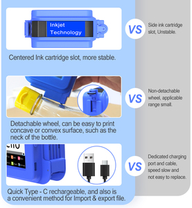 Low Moq Compact Type-C Fácil de usar Mini impresora de mano portátil Codificador de inyección de tinta Logo Fecha de mano para fechas Logo - Product Image 4