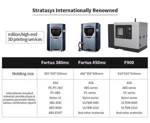 Figurine d'impression 3d bras robotiques personnalisés jouets élastiques réglables exposition passe-temps personnel métal peinture en aérosol FDM plastique - Product Image 5